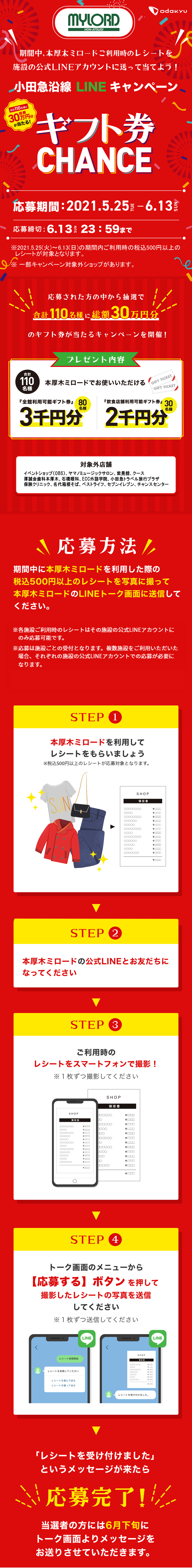 本厚木ミロ ド Lineキャンペーン ギフト券chance