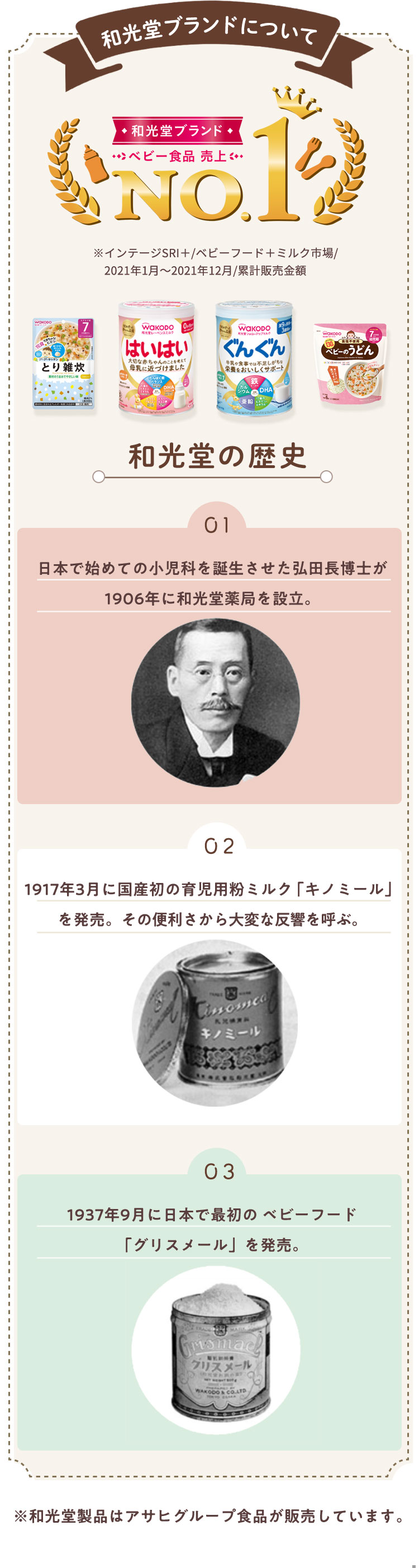 WAKODO はいはい 粉ミルク 2026年4月・5月賞味期限お値下げ交渉